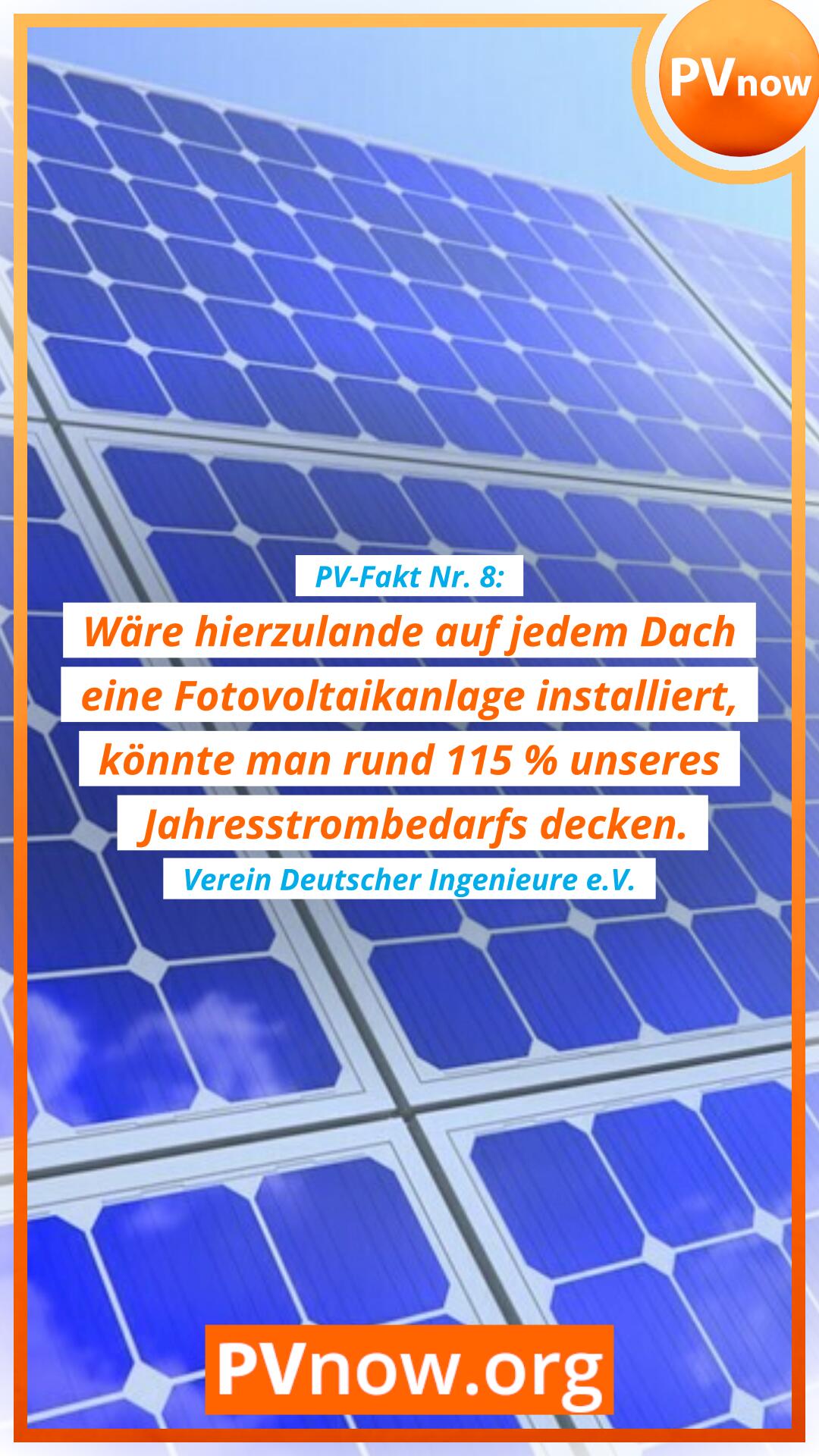 Mir Photovoltaik auf allen Dächern kann der deutsche Energiebedarf gedeckt werden.